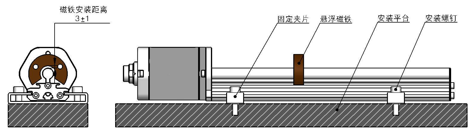 安装图